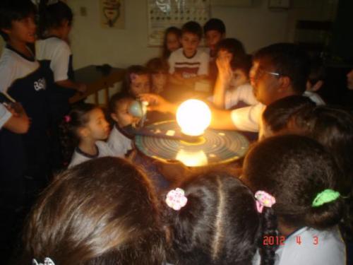 Experiência do Sistema Solar